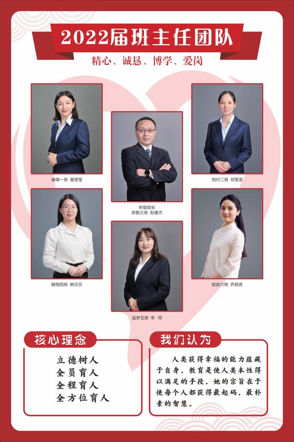 2022届年级组展示