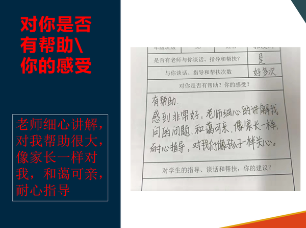 在调查问卷中，同学们为“春雨”行动点赞。