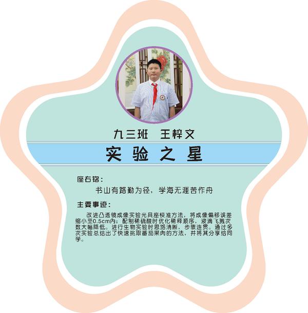 校园之星第一期 (29)