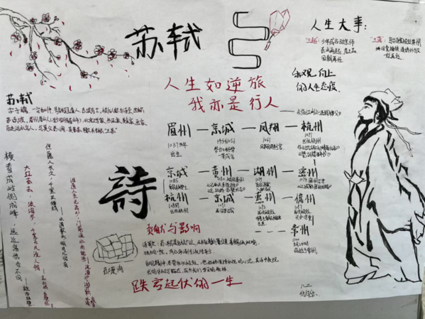 致敬大师，创意手抄报 (11)