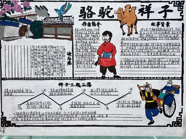 书香满校园 经典润心田 (2)