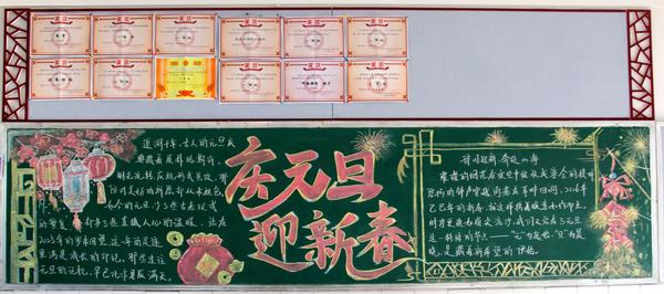 2023级云帆二班黑板报